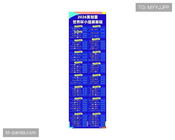 2026世界杯48队分12组小组赛规则怎么算