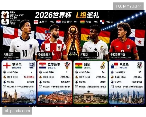 世界杯K组球队世界杯历史对比